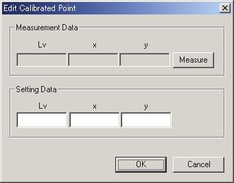 4. Edit 버튼을클릭합니다. Edit Calibrated Point 대화상자가나타납니다. 5. Measure 버튼을클릭합니다. 측정이실시되고피교정포인트에대한데이터가 Measurement Data 란에표시됩니다. 6. Setting Data 란에참조데이터를입력합니다.