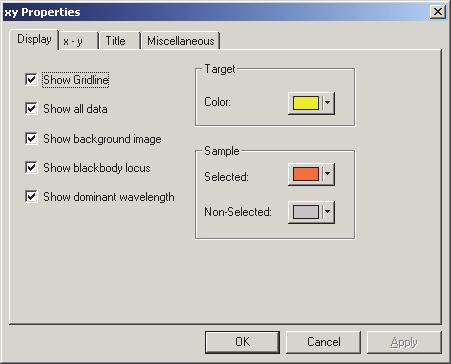제 3 장 : 그래픽객체속성 1) Display 탭 xy 색도도및 u'v' 색도도객체 Show Gridline 격자선을표시할지숨길지선택합니다. Show all data 목록의모든데이터를색도도에표시할지숨길지선택합니다. Show background image x-y 또는 u'-v' 공간의근사색을표시할지숨길지선택합니다.