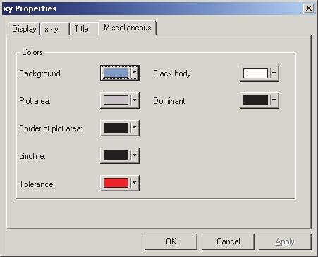 제 3 장 : 그래픽객체속성 4) Miscellaneous 탭 xy 색도도및 u'v' 색도도객체 Colors - Background Colors - Background 그래픽객체의배경색을설정합니다. Colors - Plot area Colors - Plot area 그래프내부에사용될색상을설정합니다.