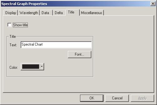 제 3 장 : 그래픽객체속성 5) Title 탭 분광그래프객체 Show title 그래프의제목을표시할지숨길지선택합니다. Title - Text 그래프제목에대한명칭을설정합니다.