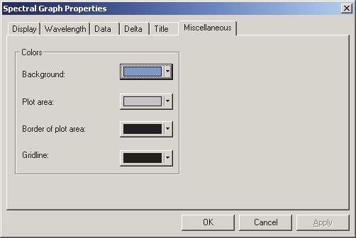 제 3 장 : 그래픽객체속성 6) Miscellaneous 분광그래프객체 Colors - Background 그래픽객체의배경색을설정합니다.