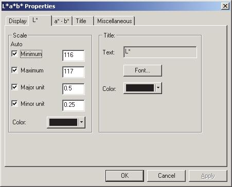 제 3 장 : 그래픽객체속성 2) Lightness axis (L*) 탭 L*a*b* 그래프객체 Scale - Auto [Minimum, Maximum, Major unit, Minor unit] 명도축의눈금에대한자동설정사용여부를선택합니다. Auto 로선택되면, 데이터의최소및최대값에따라자동으로정해집니다.
