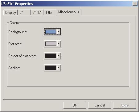 제 3 장 : 그래픽객체속성 5) Miscellaneous 탭 L*a*b* 그래프객체 Colors - Background 그래픽객체의배경색을설정합니다. Colors - Plot area 그래프내부에사용될색상을설정합니다.