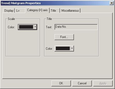 제 3 장 : 그래픽객체속성 3) Category 탭 트랜드그래프의경우는데이터번호의축, 히스토그램의경우는도수축의속성을설정합니다. Scale - Color 눈금색상을설정합니다. Title - Text [ 편집불가능 ] 라벨의명칭이표시됩니다.