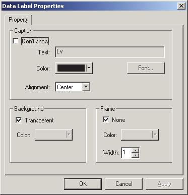 제 3 장 : 그래픽객체속성 3.6.5 속성설정 마우스우측클릭메뉴에서 Property 를선택하면속성을설정하는대화상자가나타납니다. 데이터 ( 수치 ) 라벨객체속성설정시이용가능한탭은다음과같습니다. 1) Property 탭 Caption - Don t show 캡션텍스트를표시할지숨길지선택합니다.