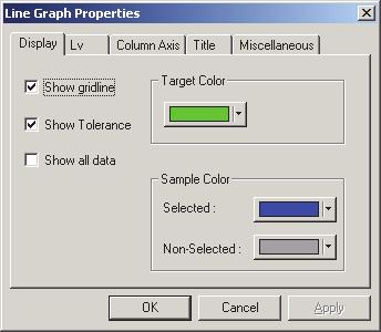 꺽인선그래프객체 제 3 장 : 그래픽객체속성 1) Display 탭 Show gridline 격자선을표시할지숨길지선택합니다. Show Tolerance 한계치를표시할지숨길지선택합니다. Show all data 데이터를모두표시할지숨길지선택합니다.