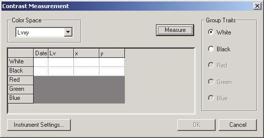 2.4.8 측정 ( 광원색 - 콘트라스트모드인경우 ) * 장치가연결되었을때에만가능합니다. 1. 메뉴바에서 Instrument - Measure 를선택합니다. Name 대화상자가나타납니다. Auto-Naming 이활성화되면, Name 대화상자가나타나지않습니다. 이단계를건너뛴후 3 단계로이동합니다.