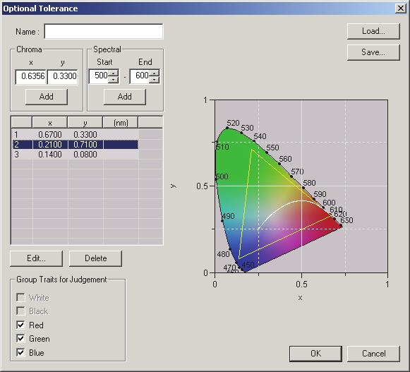 Optional Tolerance 대화상자 Name 최대 64 자의영숫자를입력할수있습니다. 이름이설정되지않은경우, 사용자정의된한계치설정이완료되지않습니다. Chroma 추가할색도포인트를입력합니다. 0.0001-1.0 의숫자값을입력또는선택가능합니다. Add 이버튼을클릭한경우, 색도포인트가데이터목록에표시됩니다. Spectral 분광궤적으로추가할데이터를설정합니다.