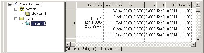 문서파일유형이 Light-source Color - RGB Mode 측정으로설정된경우, 한데이터가 Red, Green 및 Blue 의세열에표시됩니다. 문서파일유형이 Light-source Color - RGB & Contrast Mode 측정으로설정된경우, 한데이터가 White, Black, Red, Green 및 Blue 의다섯열에표시됩니다.