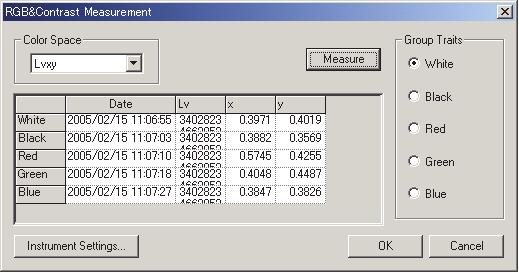 문서파일유형이 Light-source Color - Contrast Mode 측정으로설정된경우, Contrast Measurement 대화상자가나타납니다. 문서파일유형이 Light-source Color - RGB Mode 측정으로설정된경우, RGB Measurement 대화상자가나타납니다.