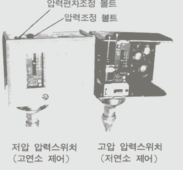 3 저압압력스위치의압력조정볼트를 6kg / cm2에맞추고 4 저압압력스위치의편차조정볼트를 1kg / cm2에춥니다.