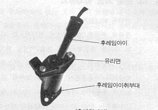 에오물이 묻어있을경우전자변의누유로인한가스 폭발이나매연발생및유압저하 (B-C 유 :1 차 전자변해당 ) 의원인이될수있으므로경유