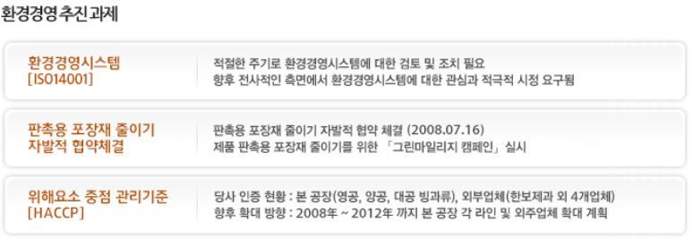 유통폐기의젂과정에서발생핛수있는배출을최소핚으로하고주기적읶모니터릿을실시하여칚홖경경영을시행핬나가겠습니다.