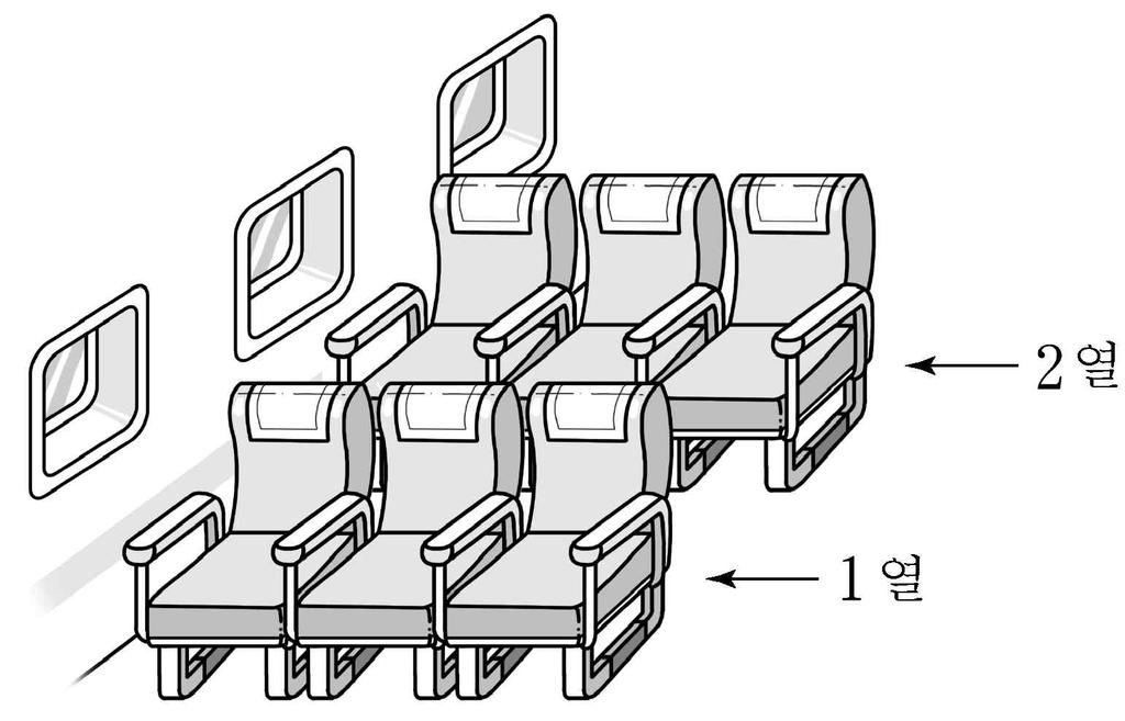 2 순열 2 순열 할머니 일 ::2493 일 ::2995 2 순열 일 ::2303 15.