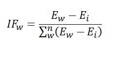 (Eq. 3.3) σ σ θ θ θ (Eq. 3.4) θ (Eq. 3.5) exp (Eq.