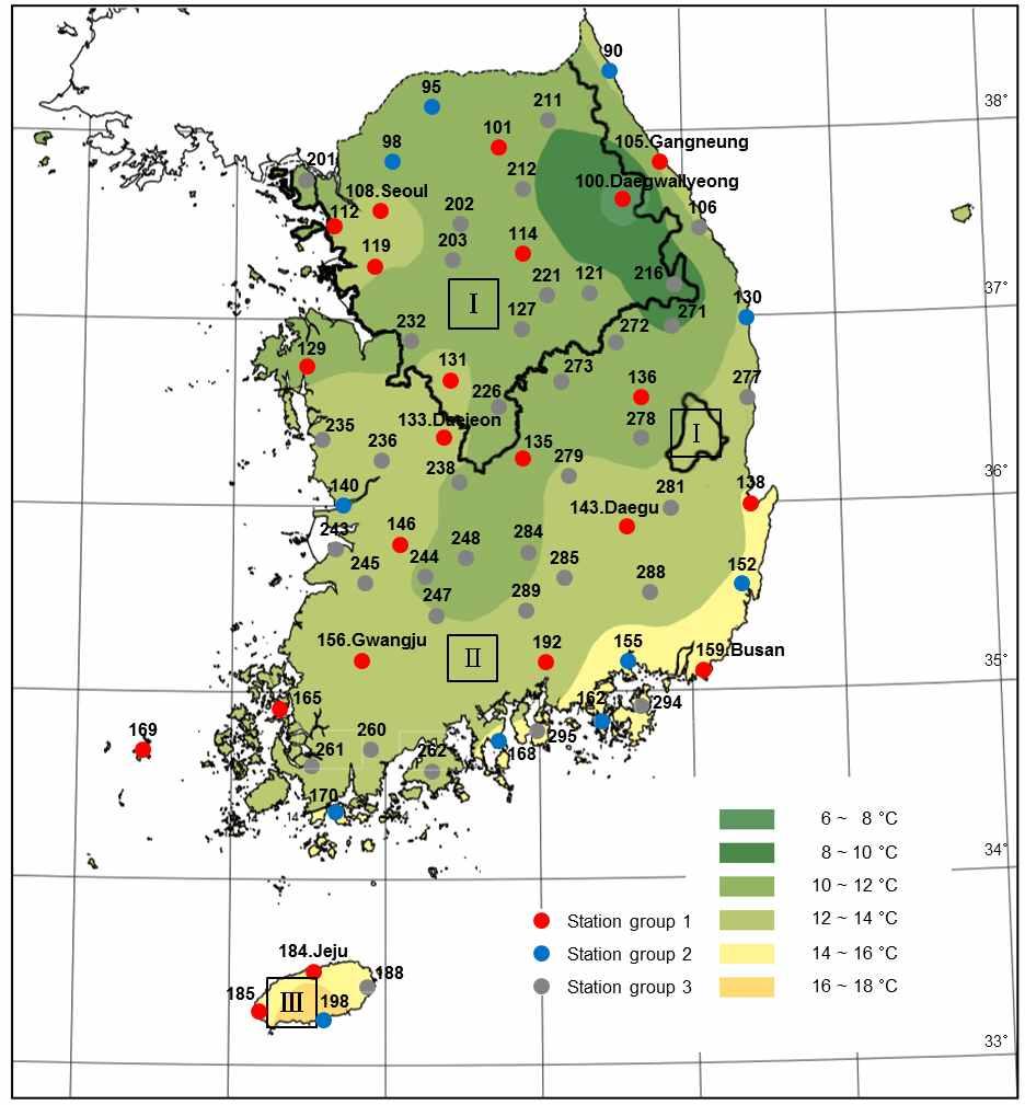 [ 표 17] 기상요소측정현황에따른기상관측소분류표 Station group 1 Station group 2 Station group 3 No.