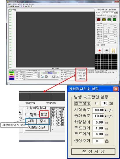 [ 그림 2.8] 장치회로도 은구간에서는가상차량검지모드를선택할수있도록하였다. 자료수집검지기 (Probe) 와제어관리장치내의가상차량검지신호발행장치 (Loop Detect Simulator) 회로도는 [ 그림 2.8] 과같다. [ 그림 2.9] 소프트웨어구성 2) 소프트웨어구성소프트웨어는기존점검기기의현장점검프로그램에서가상차량검지신호를설정하는기능을추가하여구성하였다.