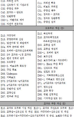 9> 개선내역별분류기호 계획및효과분석