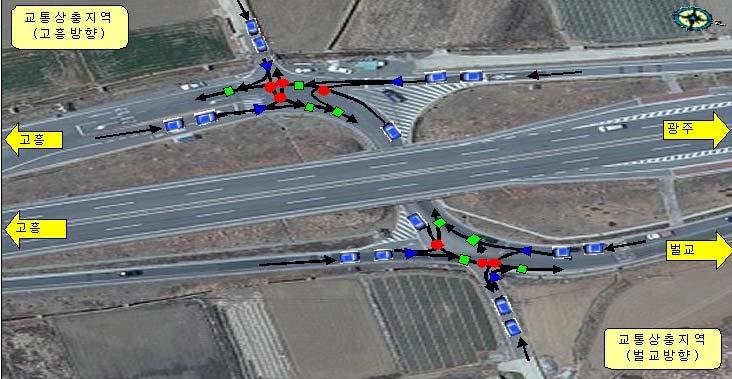 4 불완전다이아몬드입체교차로설계시평면교차로에서주도로의일방통행연결로 (Down Ramp), 부도로, 마을입구,