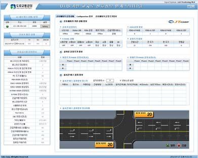 (a) 상세모드 - 경고상태 [ 그림 13] 통합모니터링주운영화면 ( 운영상태모니터링 ) (5) UTIS 통신규격보완 (b) 심플모드-경고상태 [ 그림 12] VEH_OBE 경보표출 (4)