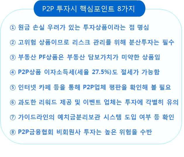 P2P 대출상품에투자할경우아래 8 가지핵심포인트를체크하세요 꿀팁 1 원금손실우려있는투자상품이라는점명심 P2P 상품은예금자보호대상이아니며기본적으로차입자가원리금을상환하지못할경우투자자에게손익이귀속됩니다.