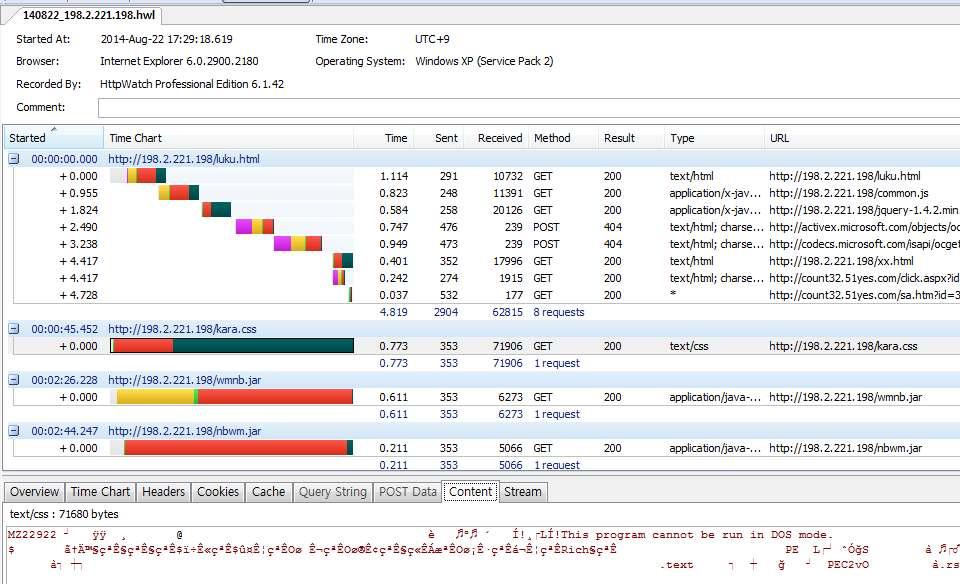 플래시 (Adobe Flash Player), 자바 (JAVA) 프로그램, 웹브라우저 (iexplore, chrome, firefox) 의보안업데이트를주기적으로실행하여최신상태를유지하면, 취약점을 이용한악성코드감염 ( 공격 ) 을예방하는데도움이된다. [ 그림 1] 접속시악성코드실행 2.