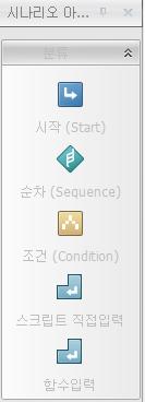 4-2-5. 시나리오아이콘영역 [ 시나리오아이콘영역 ] 은 [ 시작 ], [ 순차 ], [ 조건 ], [ 스크립터직접입력 ], [ 함수입력 ] 의총 5 가 지아이콘항목으로구성되어있습니다. [ 시작 ] 은시나리오의시작을알리는아이콘입니다.