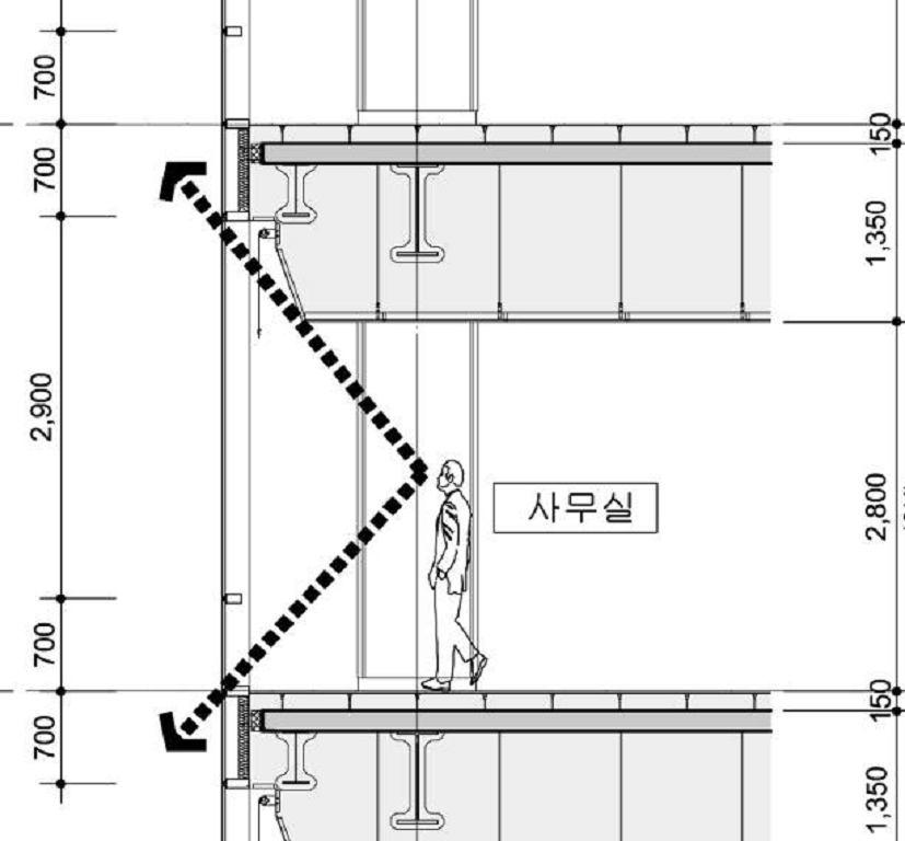 3. 기타기존설계안보완사항 1) Curtain Box 높이조정 (1) Curtain Box 높이조정개요도 ( ) ( ) 700 2,200 < 그림 9 Curtain Box 높이상향안> < 그림 10 Curtain Box 높이천장면축소안> (2) Curtain Box 높이조정안검토 구분현설계안변경검토안비고 Curtain Box 높이조정개요 특징 장점 단점