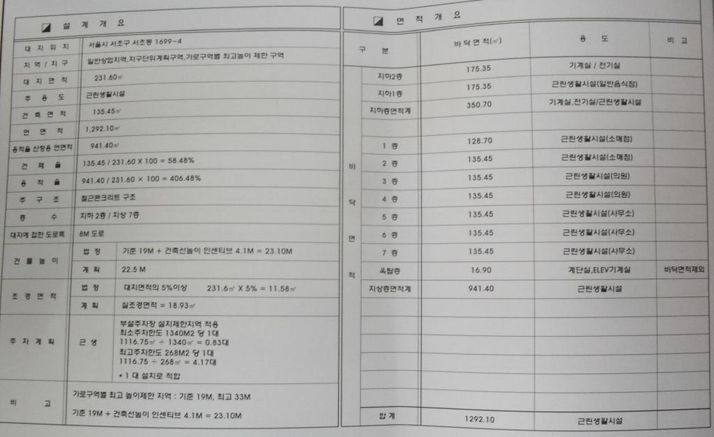 사진자료 1 설계개요