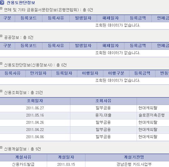 K-IFRS 및 K-GAAP 재무제표변환서비스 주석연결서비스 기업신용정보 3 개신용평가기관의기업어음 /