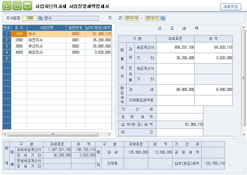 5. 주요기능화면 [ 회계관리 ] II.