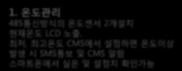 LCD 노출, 최저, 최고온도 CMS