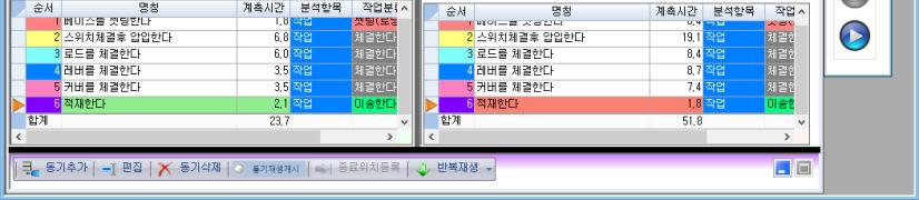 숙련자와초보자의비교재생및 Cycle 의비교재생에효과적 : 저속재생및미세조정 (0.