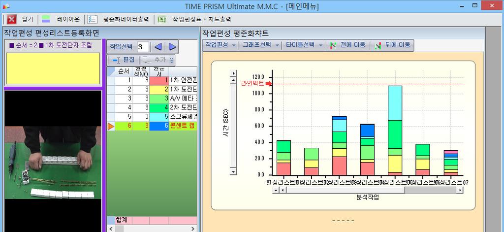 TIME PRISM 기능및기대효과 작업편성 :