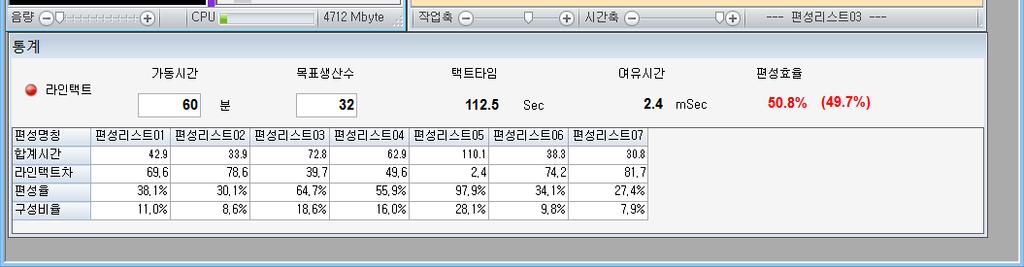 이동후에영상을재생하면, 평준화된결과를바로확인할수있습니다.