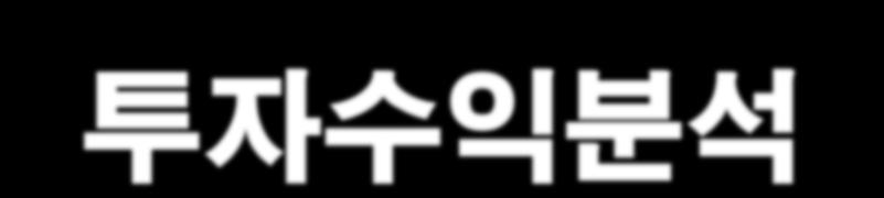 투자수익분석 치킨쥼의경영관리읷환읶예상수익분석및지표관리는가맹점주님의창업성공의첫걸음입니다.