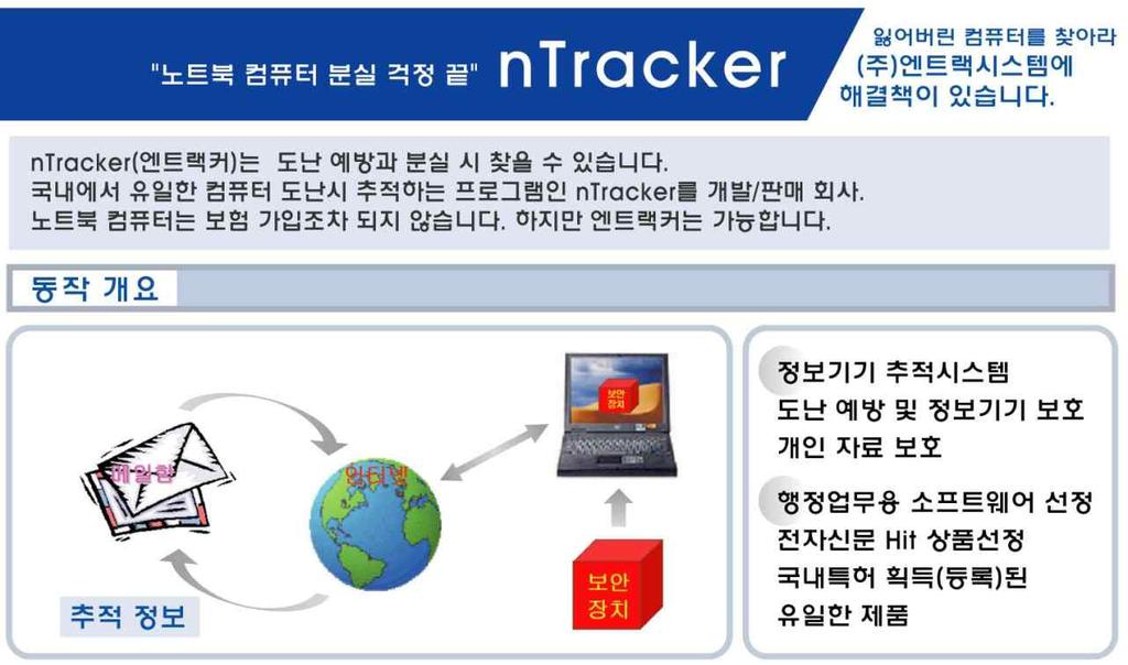 컴퓨터연결시이메일로추적정보송신.