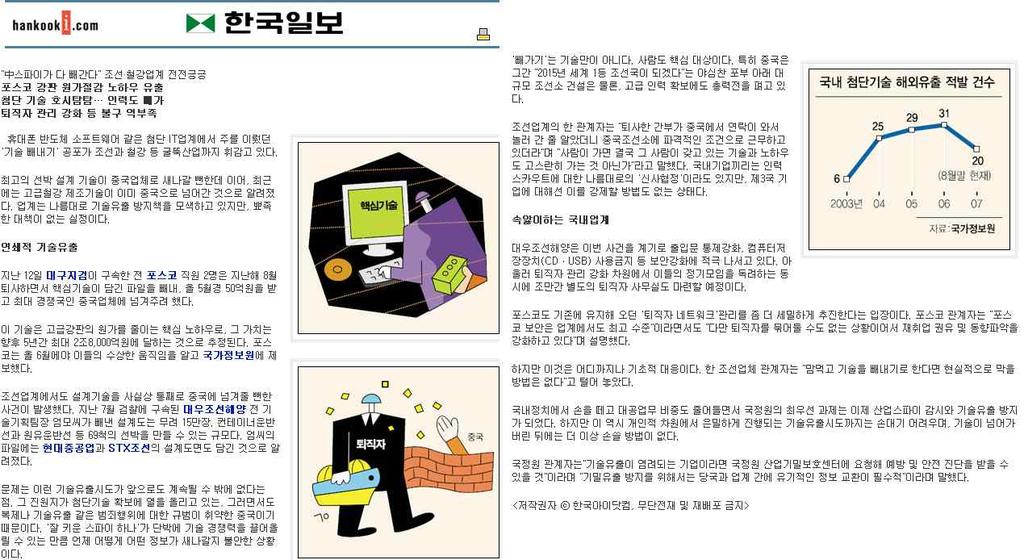 필요성 한국일보 : 기술유출사례