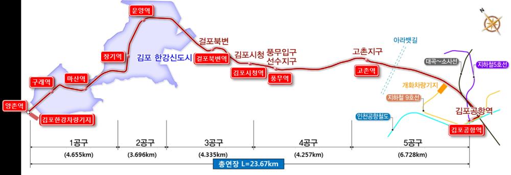 김포와남해안지역에지가상승호재가예상된다. 향후지가상승이기대되는지역은수도권, 남해안일대, 도시재생사업인근지역인것으로분석된다. 총사업비.5 조원이투입되는 23.