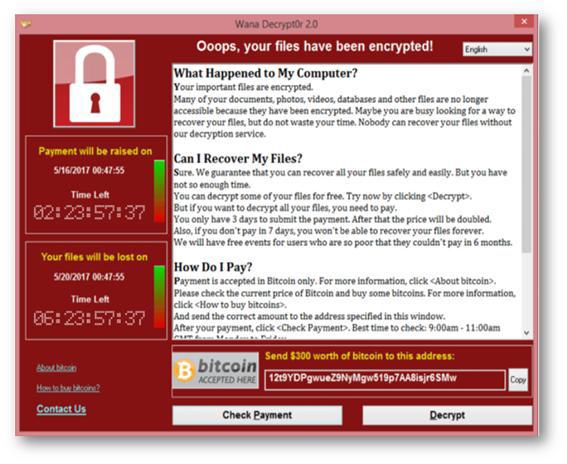 2) 워너크라이랜섬웨어 : 美 NSA 의취약점악용 지난 5 월 12 일에전세계적으로워너크라이랜섬웨어에감염되는사태가발생하였으며, 많은컴퓨터에서심각한피해가있었다. 해당랜섬웨어에감염되면파일들이암호화된후, 몸값으로 $300 를비트코인으로요구하는메시지창이아래화면과같이나타나게된다. 제 1 장.