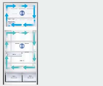 필터상태를직접눈으로확인바이러스닥터 HEPA Pro Filter System ( 집진 / 탈취일체형 ) 2015 년글로벌고객만족도공기청정기부문 10 년연속 1 위 (2015 년기준 ) 냉장고