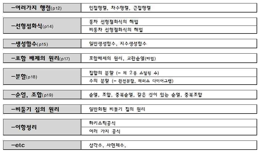 수업을듣고책을읽고중요한부분을다시한번표시하고그내용을위주로노트를정리하고학원강의복습스터디를꾸려서배운내용에서중요한부분을암기하고테스트하는순으로요. 학원수업에따라가고스터디를하면서 2013년 1월부터시험에들어가기전까지만신론책, 교재연구책을처음부터다섯번이상읽어본것같아요.