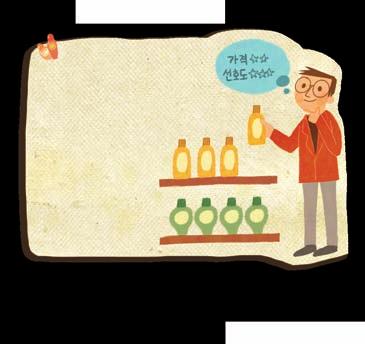 공급자를 접촉해 구매 비 용, 인도 일자 및 계약 조건 등 을 협의한다.