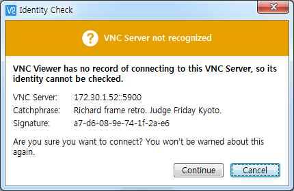 VNC(Virtual Network