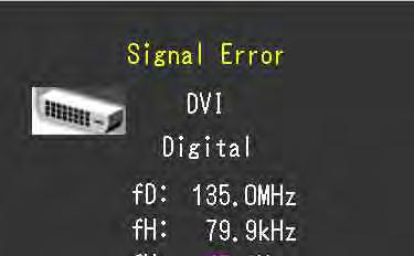 DisplayPort / HDMI를사용하여연결하는장치에문제가있습니다. 문제를해결하려면, 모니터전원을차단하고, 다시켭니다. 자세한내용은출력장치의사용설명서를참고합니다. 2. 아래와같은메시지가나타납니다. 모니터의기능이정상적으로작동하여도, 신호입력이올바르지않으면, 이러한메시지가나타납니다.