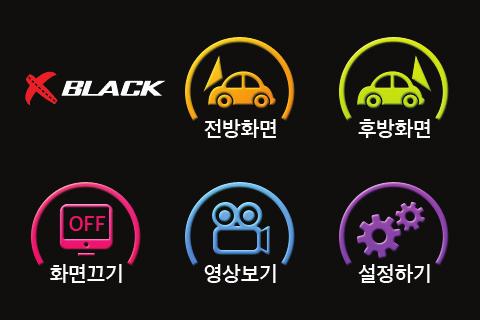 영상녹화 ON 스피커 ON 영상녹화 OFF 스피커 OFF 1 2 GPS 연결 ON 음성녹음 ON GPS