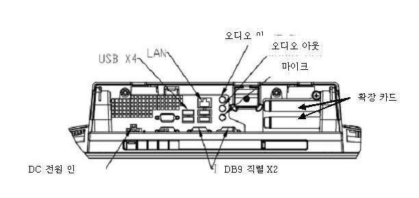 C2 모델 주 : DB9 직렬 (COM) 포트는 COM3 및 COM4 가기본으로되어있습니다, 주 :