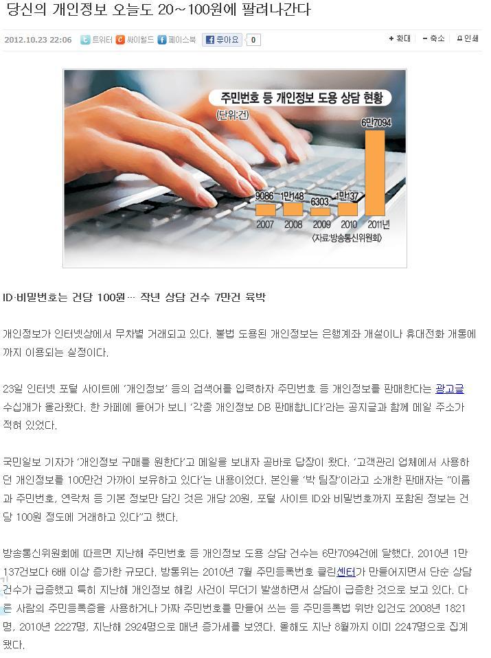 개요 제안개요 관련보도기사 < 국민일보 2012 년 10 월