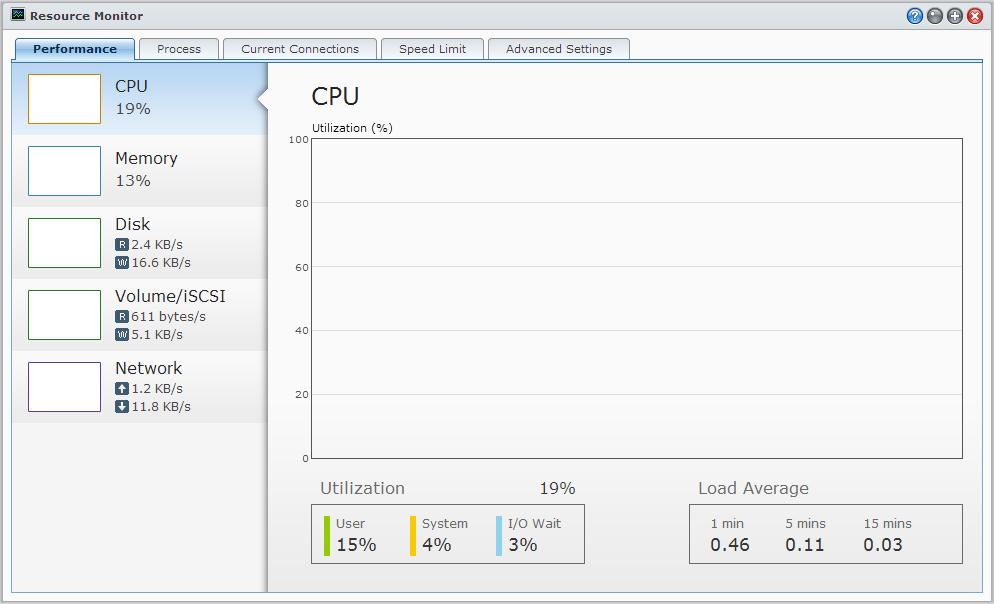 Synology DiskStation 사용자가이드 시스템리소스모니터링 메인메뉴 > 리소스모니터로이동하여 CPU 사용, 메모리사용, 디스크이용및네트워크흐름같은시스템리소스를모니터링합니다. 실시간으로아래탭을모니터링하거나이전데이터를보도록선택할수있습니다. 자세한지침은 DSM 도움말을참조하십시오.