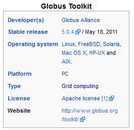 Globus Toolkit 대표적인계산그리드미들웨어 Open source toolkit for building computing grids developed and provided by Globus Alliance Standards implementation Open Grid Service Architecture (OGSA) Open Grid
